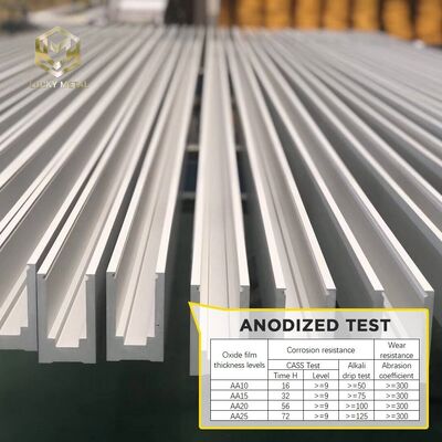 Customizable Aluminum Glass Fence with Tempered and Laminated Glass for 1200Pa Wind Load Resistance and Anodizing Powder Coating
