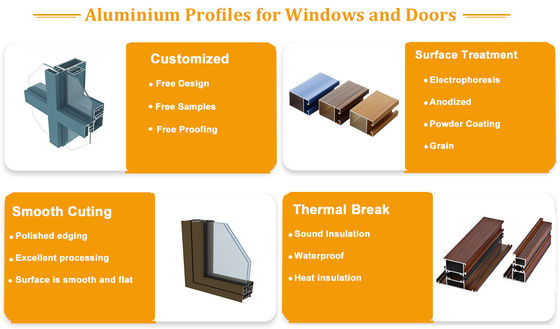 Anodized Extrusion Aluminium Door Frame Profile For Glass Sliding Door